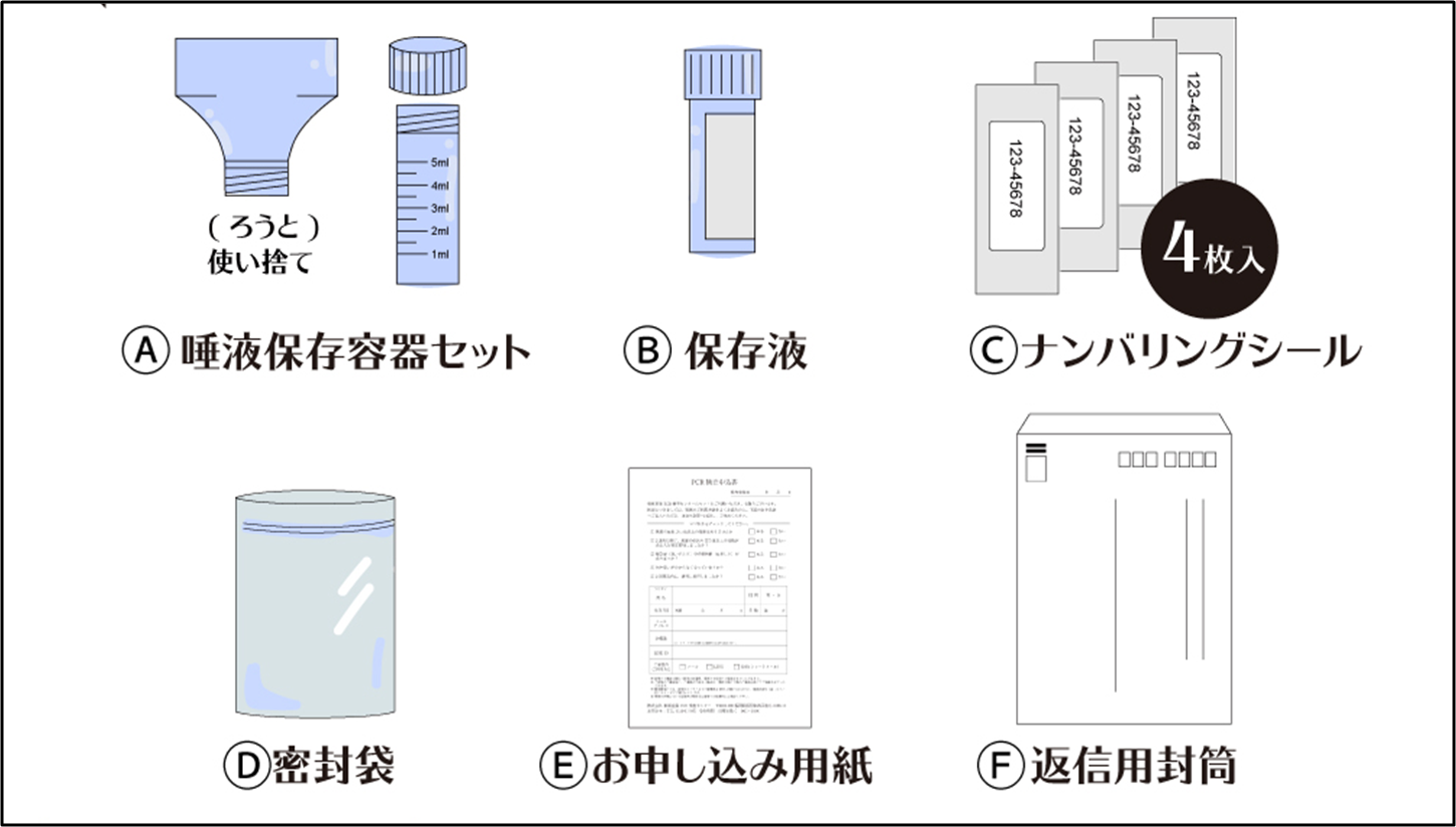 唾液採取用キット