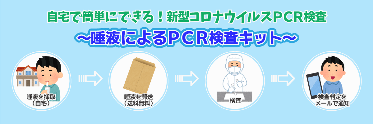 PCR検査キットの購入申込