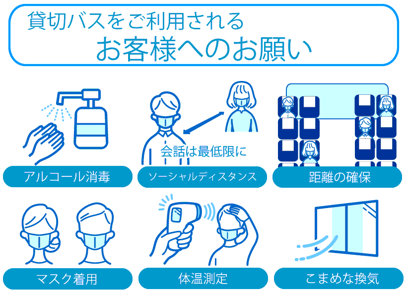 お客様へのお願い