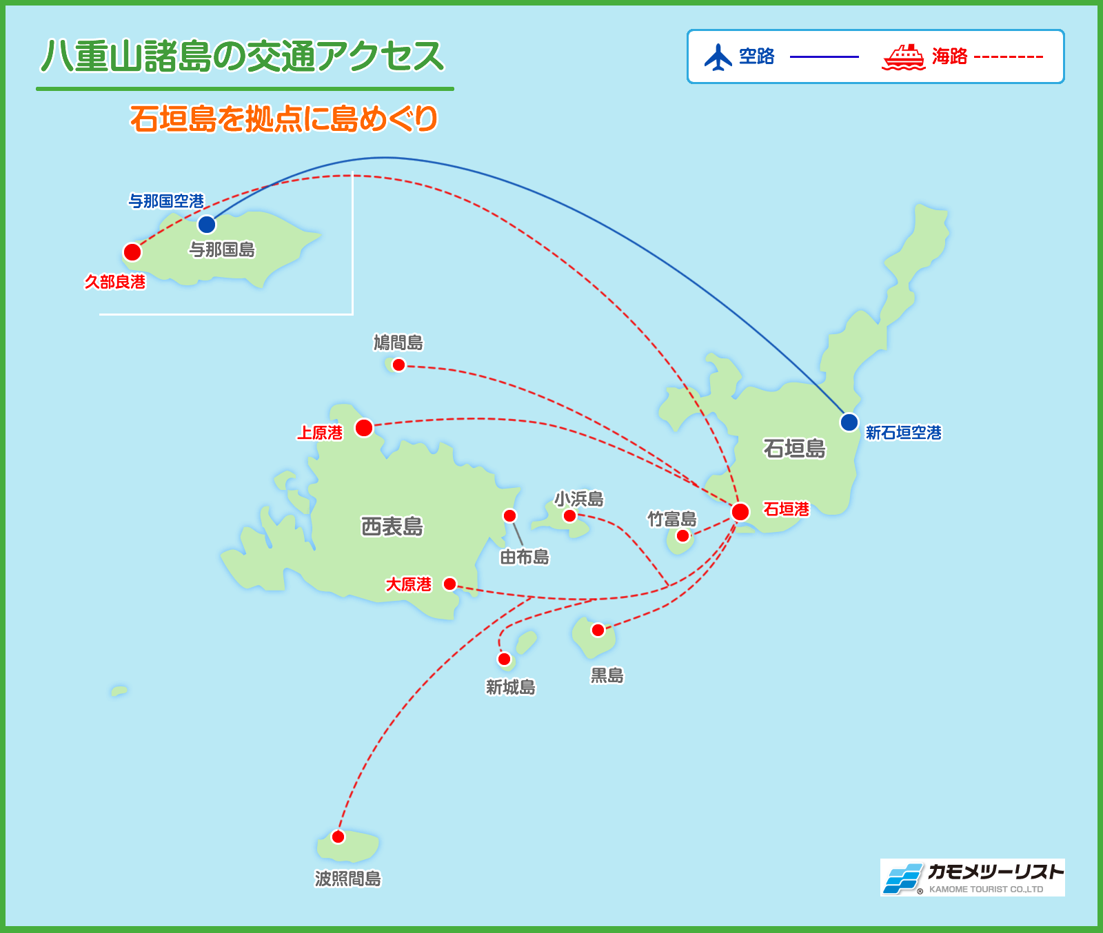 八重山諸島マップ