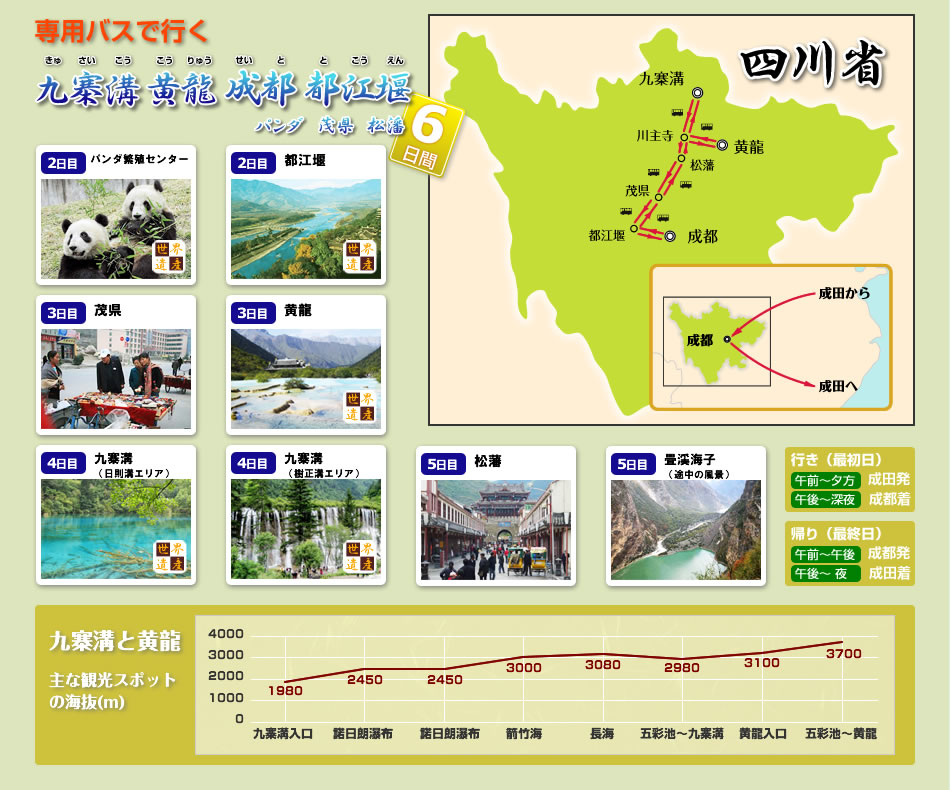 九寨溝 黄龍 成都 都江堰