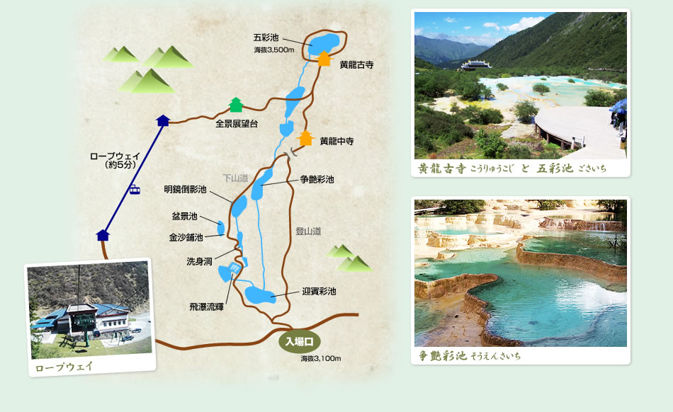 黄龍MAP