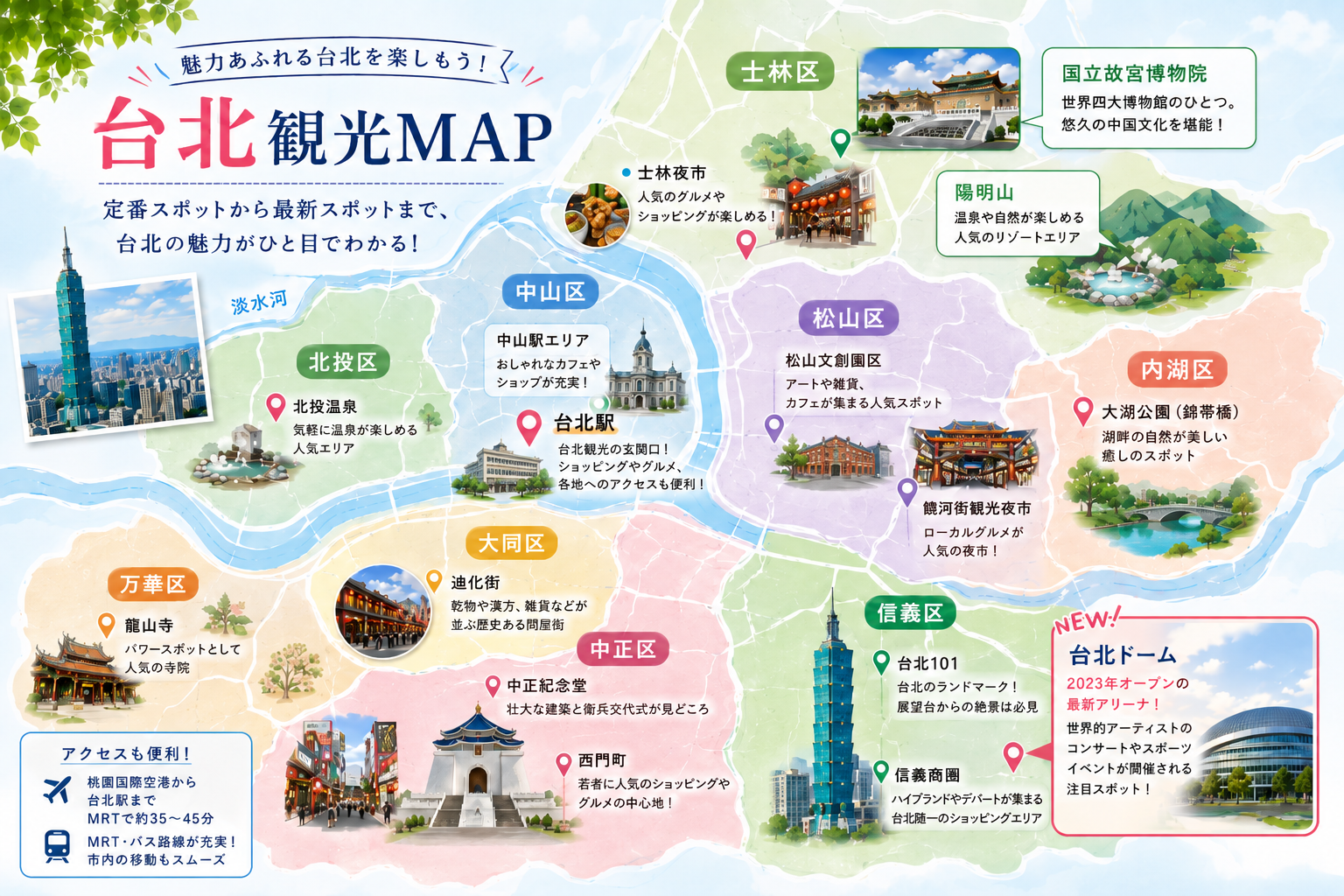 台北の主要観光エリアと人気スポットを紹介する観光マップ